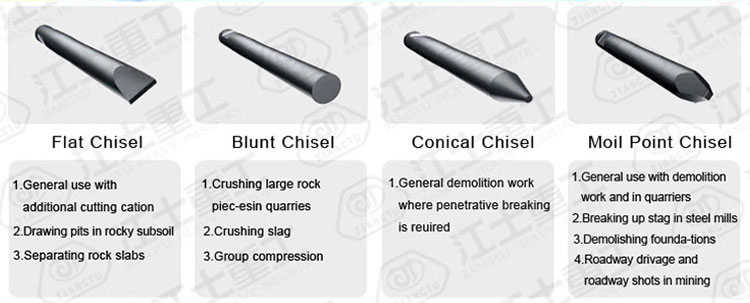 types of hydraulic breaker hammer chisel