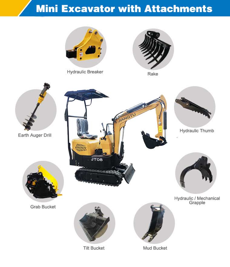 Compact Excavator Attachments. With these five compact excavator…, by  HeavyEquipment ForSale