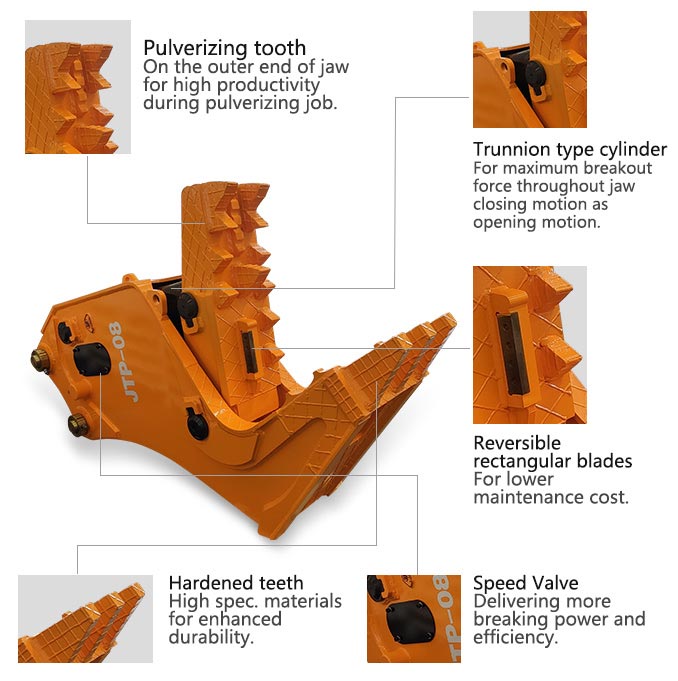 excavator-attachments-concrete-pulverizer-Cut-Steel-Hydraulic-Concrete-Pulverizer-Crusher-features