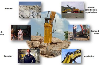 According to hydraulic breaker productivity rate to select the right hammer model for excavators