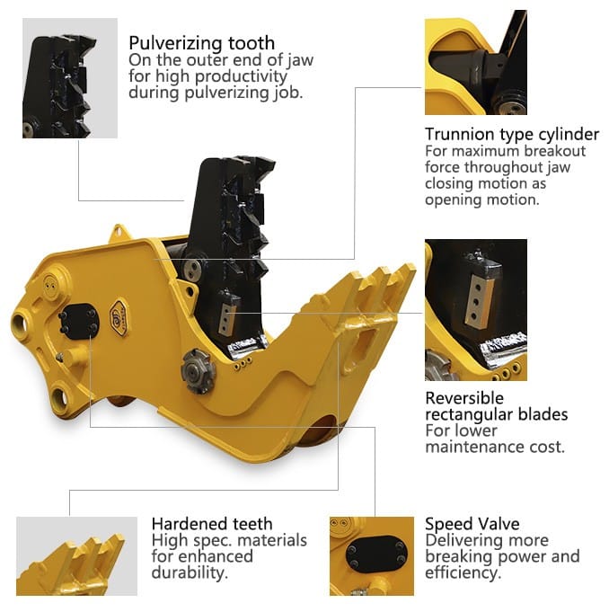 excavator-attachments-concrete-pulverizer-Cut-Steel-Hydraulic-Concrete-Pulverizer-Crusher-features