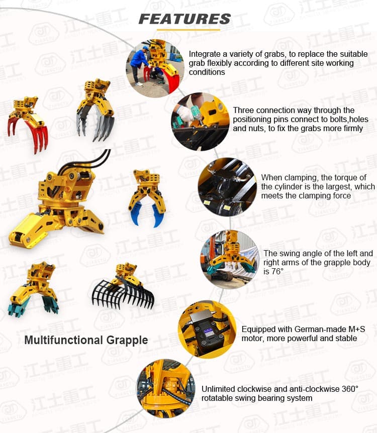 Features-JIANGTU-multipurpose-hydraulic-grab-for-excavator-with-interchangeable-claws