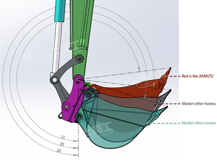 hydraulic-quick-couplers-are-designed-for-use-with-all-makes-of-excavators